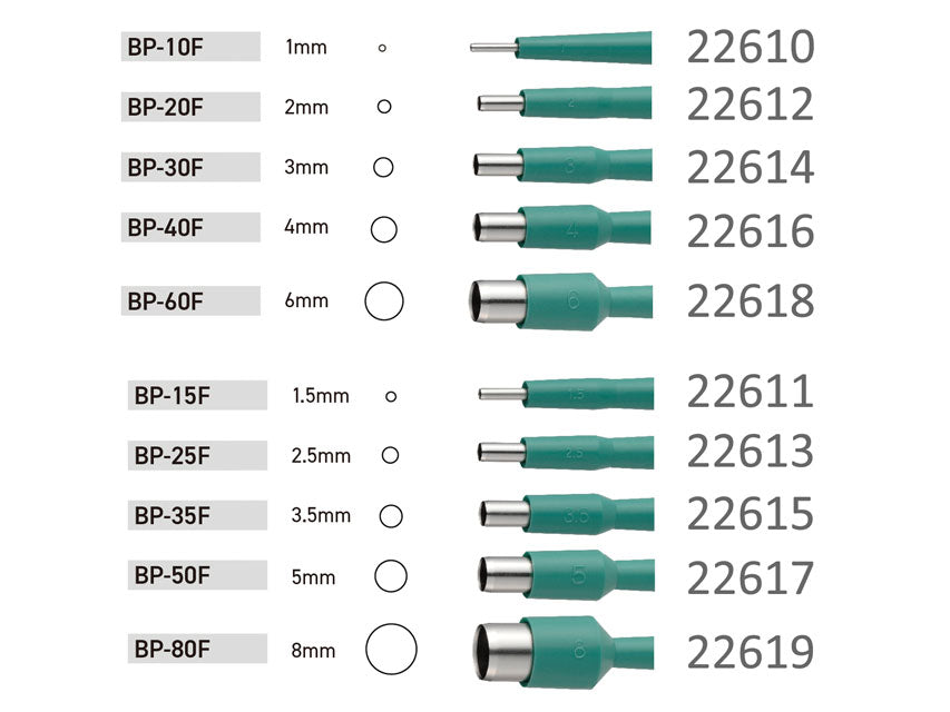 BIOPSY PUNCHES þvermál 3.5 mm – mynd 2