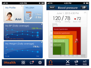 iHEALTH SENSE BP7 BLOOD PRESSURE MONITOR - úlnlið - 23501