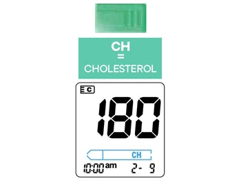 CHOLESTEROL STRIPS - for 23965/66/67, 24147/48/49, 24150/51/52/53 - 24158
