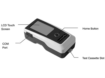FLUORESCENCE IMMUNOASSAY ANALYZER - 24600