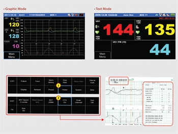 GIMA FC1400 TWIN FOETAL MONITOR - 29517