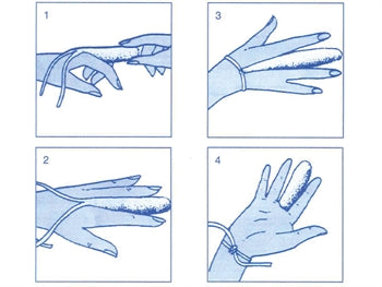 SINGLEFIX FINGER DRESSING - fullorðinn - 34805