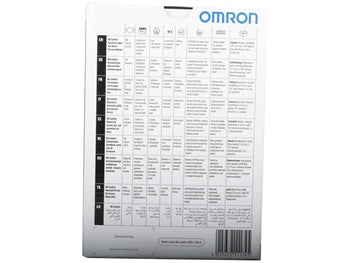 OMRON M6 COMFORT DIGITAL B.P.M. HEM-7360-E - 49910