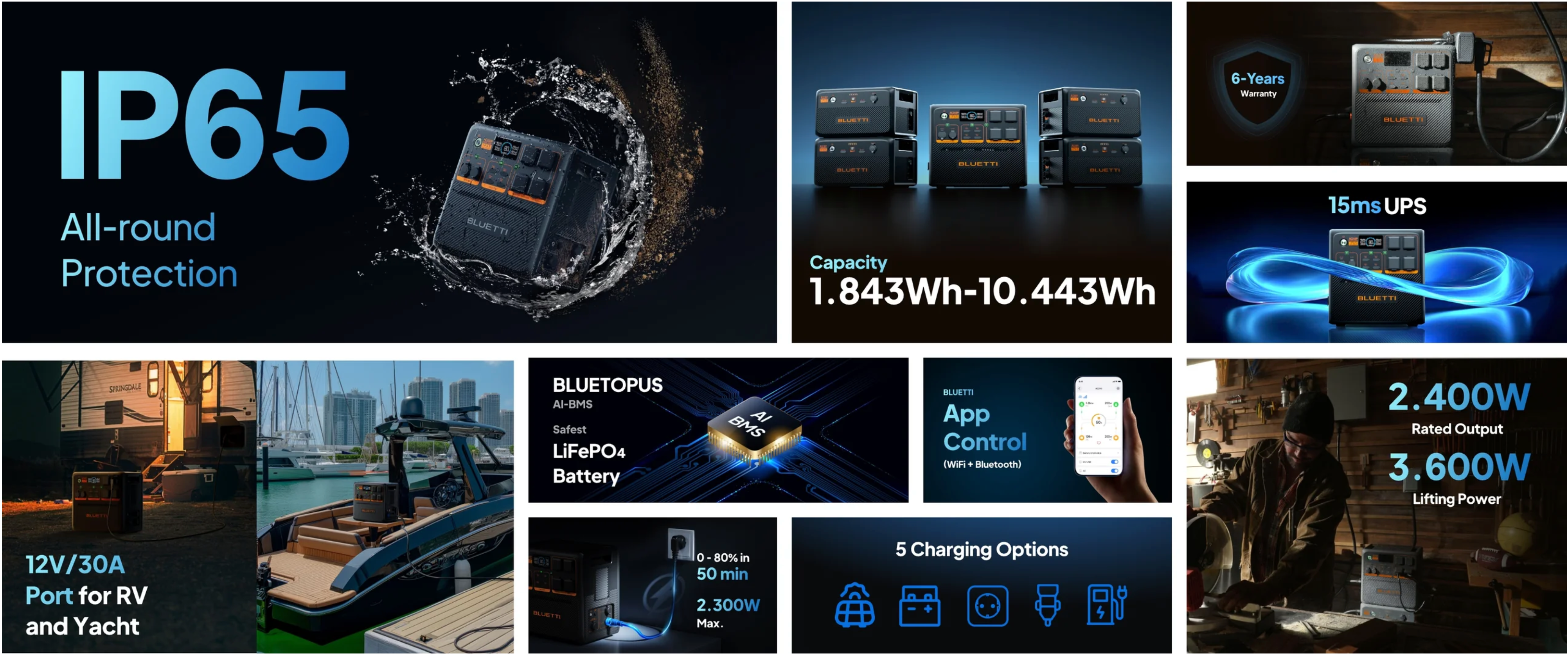 BLUETTI AC240P Orkubanki - 2400W - 1.843Wh
