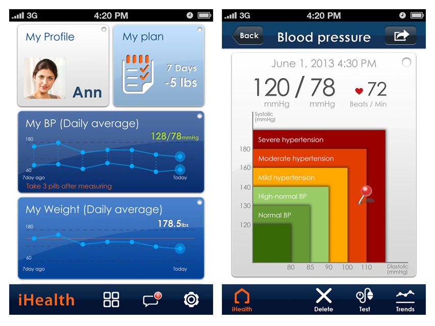 iHealth SENSE BP7 Blóðþrýstingsmælir - úlnlið – mynd 5