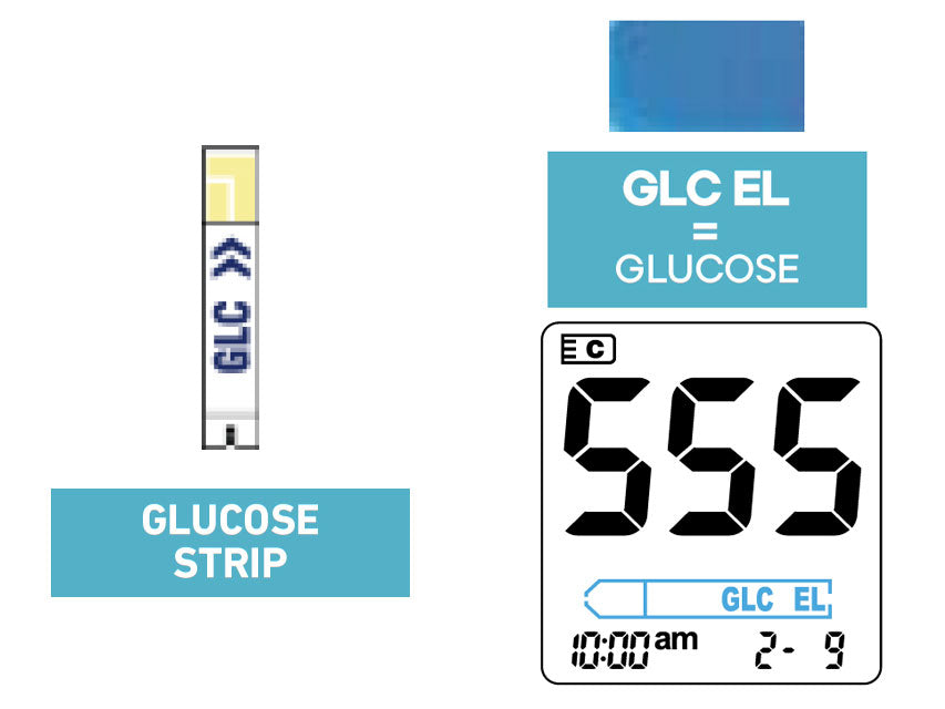 Glúkósarstrimlar fyrir 23965/66/67, 24147/48/49, 24150/51/52/53 – mynd 6