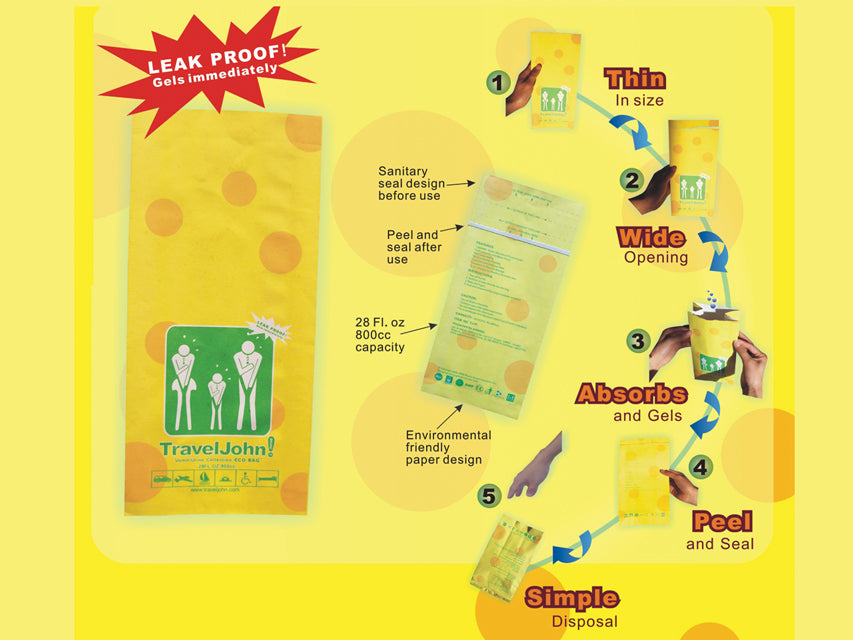 TRAVELJOHN Einnota uppsögnarpoki 800cc – mynd 4