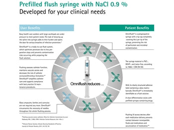B-BRAUN OMNIFLUSH SPRITT - 10 ml - 36558