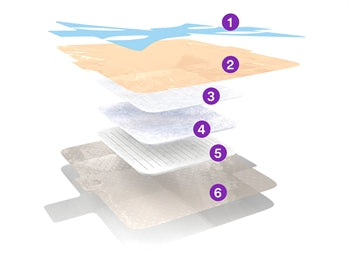 TEGADERM 3M SILICONE FOAM BORDER DRESSING 15x17 cm - 59598