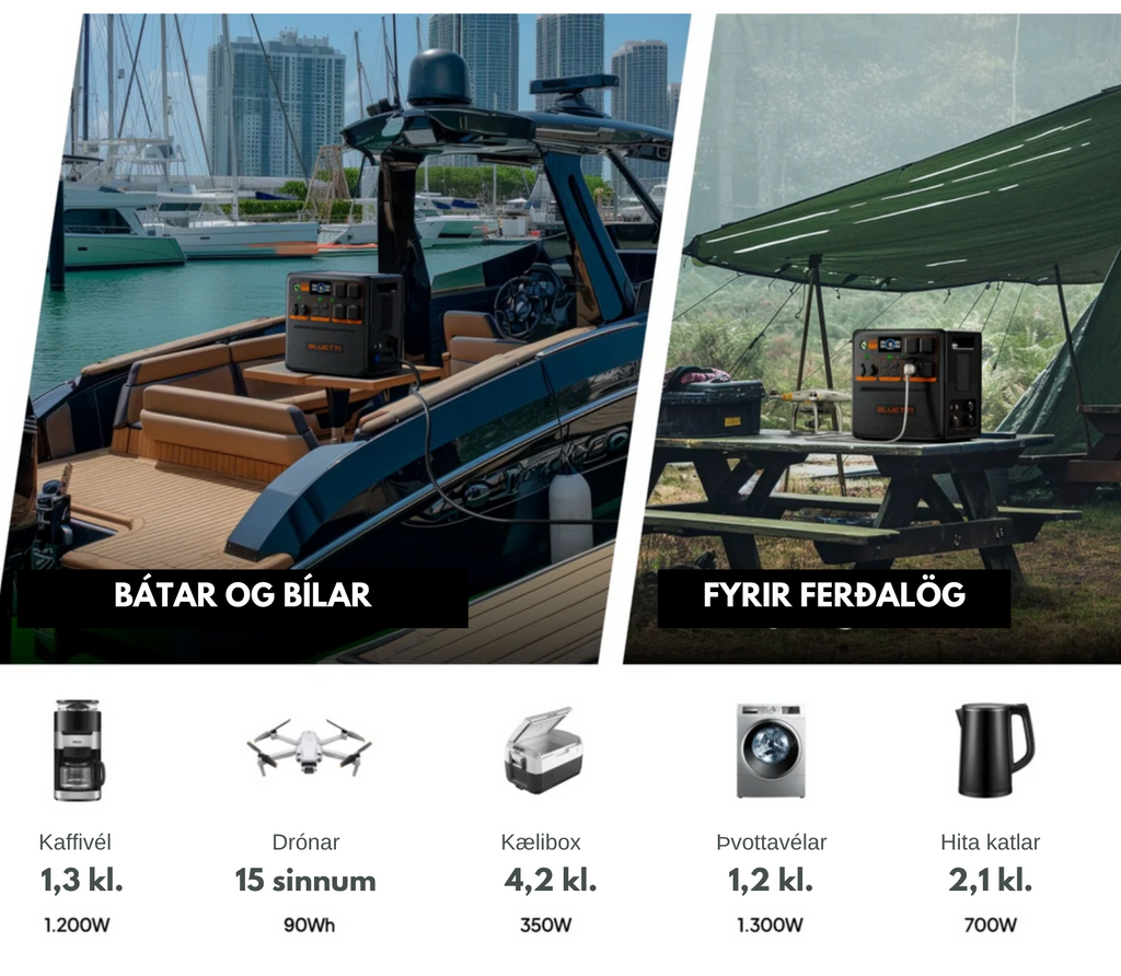 BLUETTI AC240P Orkubanki - 2400W - 1.843Wh
